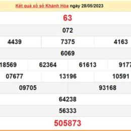 xổ số khánh hòa chủ nhật hàng