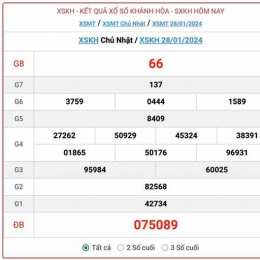 xổ số khánh hòa chủ nhật hôm qua