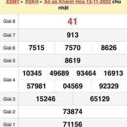 xổ số khánh hòa chủ nhật tuần vừa rồi