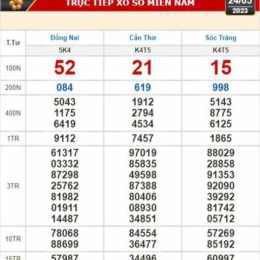 xổ số khánh hòa ngày 24 tháng 09