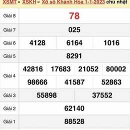 xổ số khánh hòa ngày 4 tháng 1