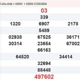 xổ số khánh hòa ngày 4 tháng 3 năm 2026
