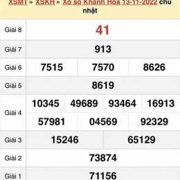 xổ số khánh hòa thứ tư tuần vừa rồi