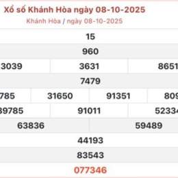xổ số khánh hòa trong tuần