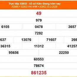 xổ số kiên giang 15 tháng 03