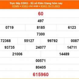 xổ số kiên giang 19/4