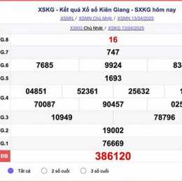 xổ số kiên giang 20/9