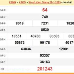 xổ số kiên giang 29/3