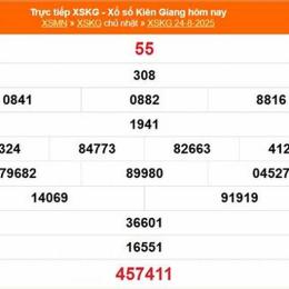 xổ số kiên giang 9/8/2026