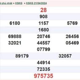 xổ số kiên giang hàng tuần miền nam