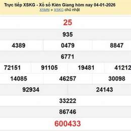 xổ số kiên giang ngày 11 tháng 1 năm 2026