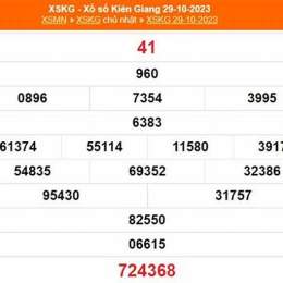 xổ số kiên giang ngày 12 tháng