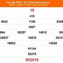 xổ số kiên giang ngày 19 tháng 7 năm 2026