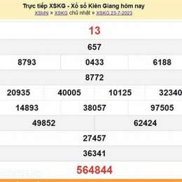 xổ số kiên giang ngày 23