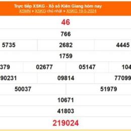 xổ số kiên giang ngày 26 tháng