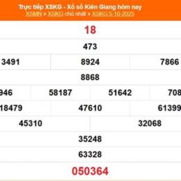 xổ số kiên giang ngày mùng 5 tháng 4