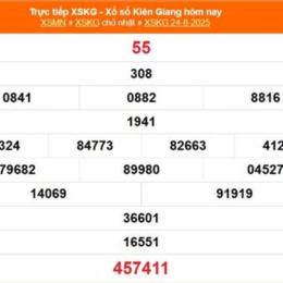 xổ số kiên giang ngày mùng 5 tháng 7