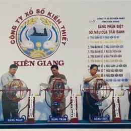 xổ số kiên giang nguyên tuần