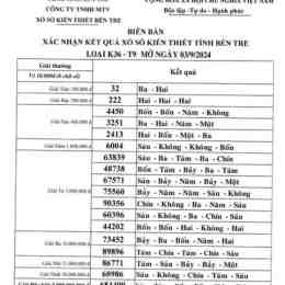 xổ số kiến thiết bến tre hôm qua