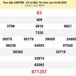 xổ số kiến thiết bến tre ngày 10 tháng 2