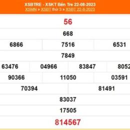 xổ số kiến thiết bến tre ngày 19 tháng 5