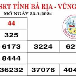 xổ số kiến thiết bến tre ngày 23 tháng 6 năm 2026