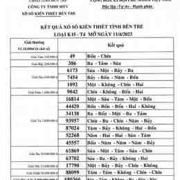 xổ số kiến thiết bến tre ngày 4 tháng 11