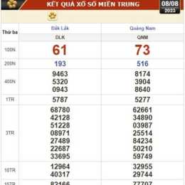 xổ số kiến thiết bến tre ngày 8 tháng 9