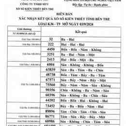 xổ số kiến thiết bến tre ngày 9 tháng 6 năm 2026