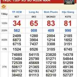 xổ số kiến thiết bình phước ngày 1 tháng 8