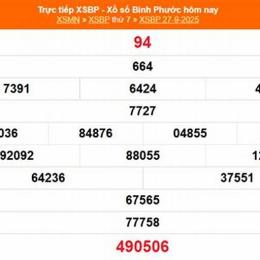 xổ số kiến thiết bình phước ngày 18 tháng 10