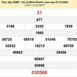xổ số kiến thiết bình phước ngày 3 tháng 1