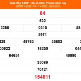 xổ số kiến thiết bình phước ngày 8 tháng 11
