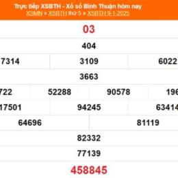 xổ số kiến thiết bình thuận ngày 24 tháng 09