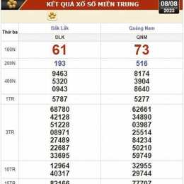 xổ số kiến thiết đài bạc liêu hôm qua