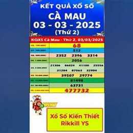 xổ số kiến thiết đài cà mau ngày