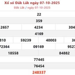 xổ số kiến thiết đắk lắk ngày 21 tháng 10