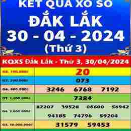xổ số kiến thiết đắk lắk ngày 30 tháng 12