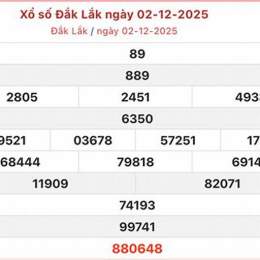 xổ số kiến thiết đắk lắk ngày 9 tháng 6