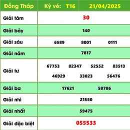 xổ số kiến thiết đồng tháp ngày 4 tháng 5