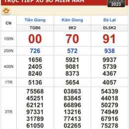 xổ số kiến thiết hôm nay kiên giang
