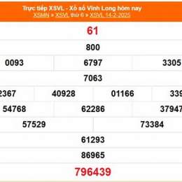 xổ số kiến thiết hôm nay vĩnh long
