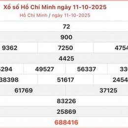 xo số kiến thiết hôm nay