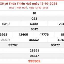 xổ số kiến thiết huế ngày