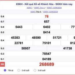 xổ số kiến thiết khánh hòa chủ nhật hôm nay