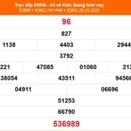 xổ số kiến thiết kiên giang 23 11