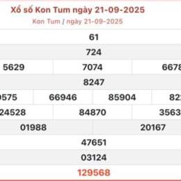 xổ số kiến thiết kon tum ngày 21 tháng 6