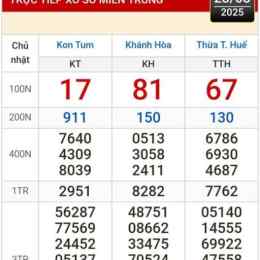 xổ số kiến thiết kon tum ngày 23 tháng 8