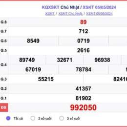 xổ số kiến thiết kon tum ngày 24 tháng 5 năm 2026