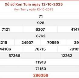 xổ số kiến thiết kon tum ngày 4 tháng 1 năm 2026